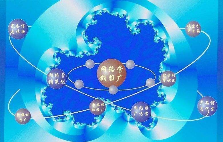 麻章新媒体运营企业需要掌握的网络推广技巧有哪些